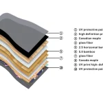 China Brand Long Skateboard Canadian Maple Glass Fiber Bamboo Composite Material Complete Skateboard Longboard Skate Board